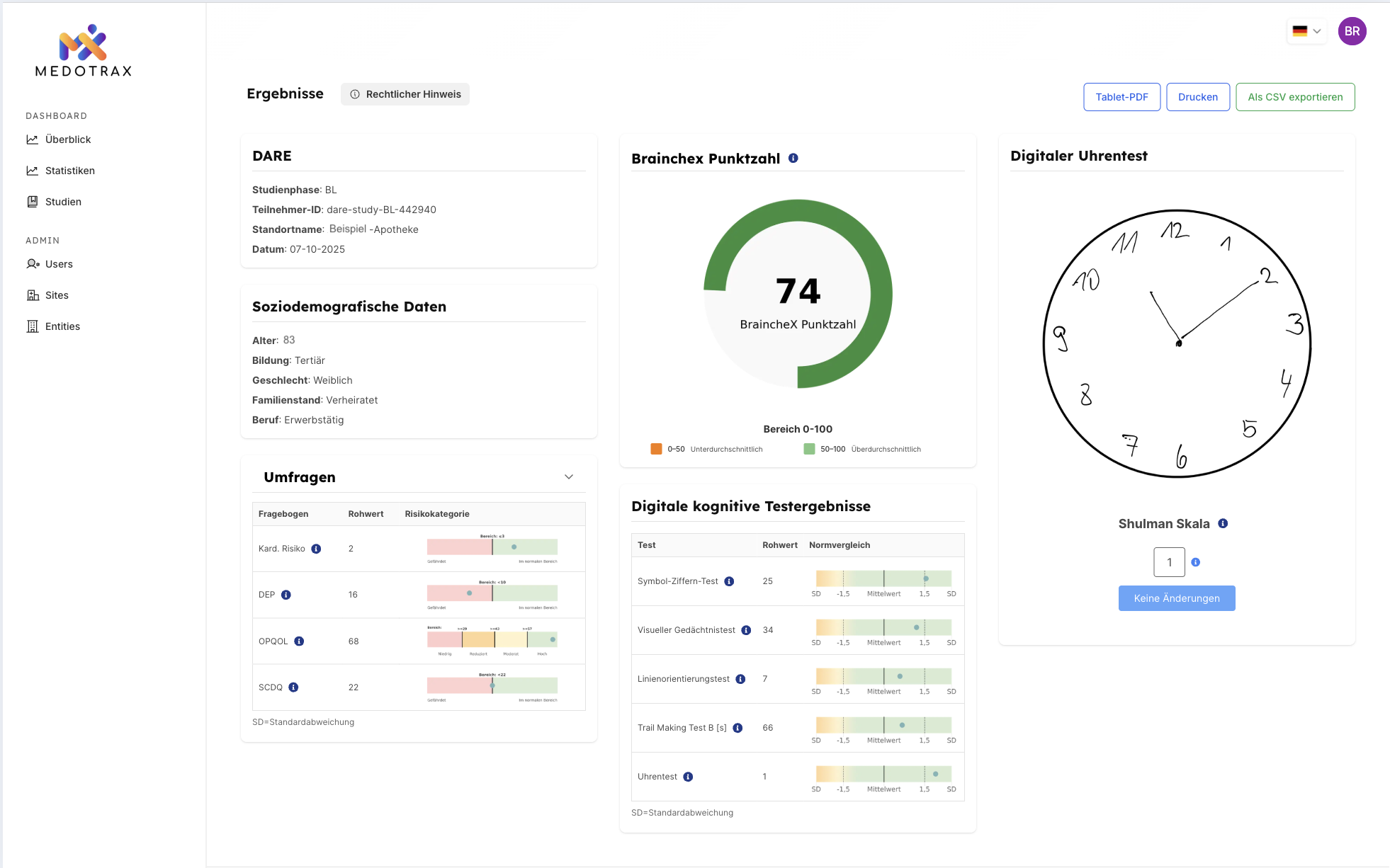 Medotrax Hub dashboard